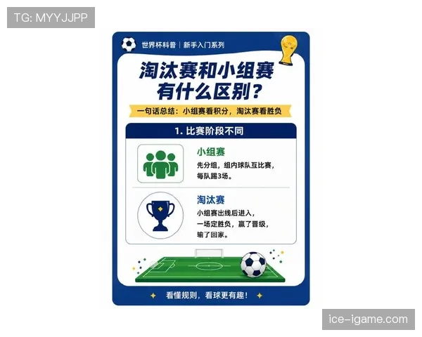 2026世界杯洲际附加赛规则如何衔接48队